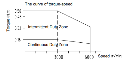 5d1e35908325a5844016e4ed8d6c78e6.png